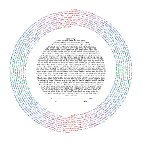 Encircling Blessings Ketubah 
